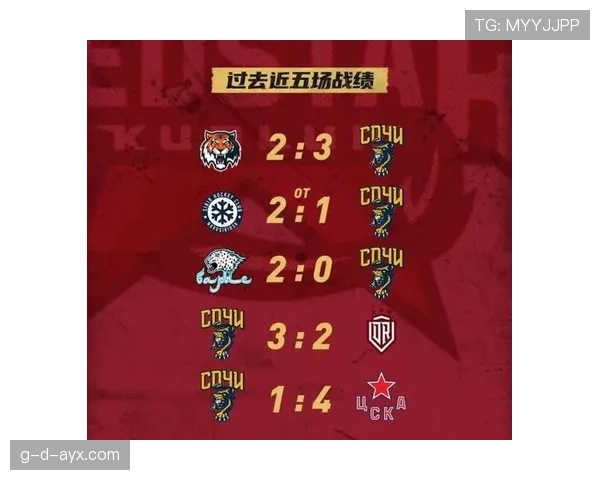 凯泽防线状态回暖,稳固防守助球队豪取连胜 凯泽防线状态回暖,稳固防守助球队豪取连胜