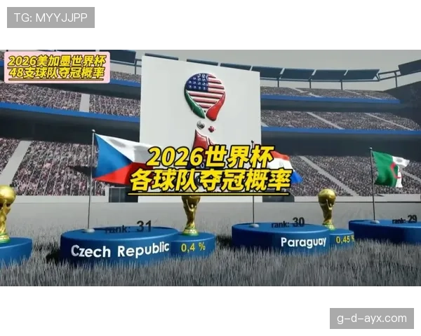 2026世界杯开幕战哪支球队胜率更高 2026世界杯开幕战哪支球队胜率更高